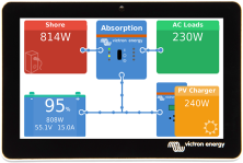 gestion système électricité TOITOT